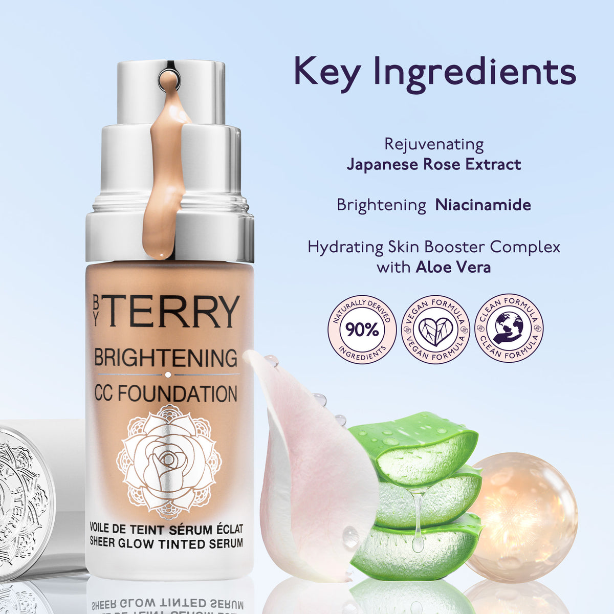 9_CCFOUNDATION_PDP_After_SimilarShades_Ingredients