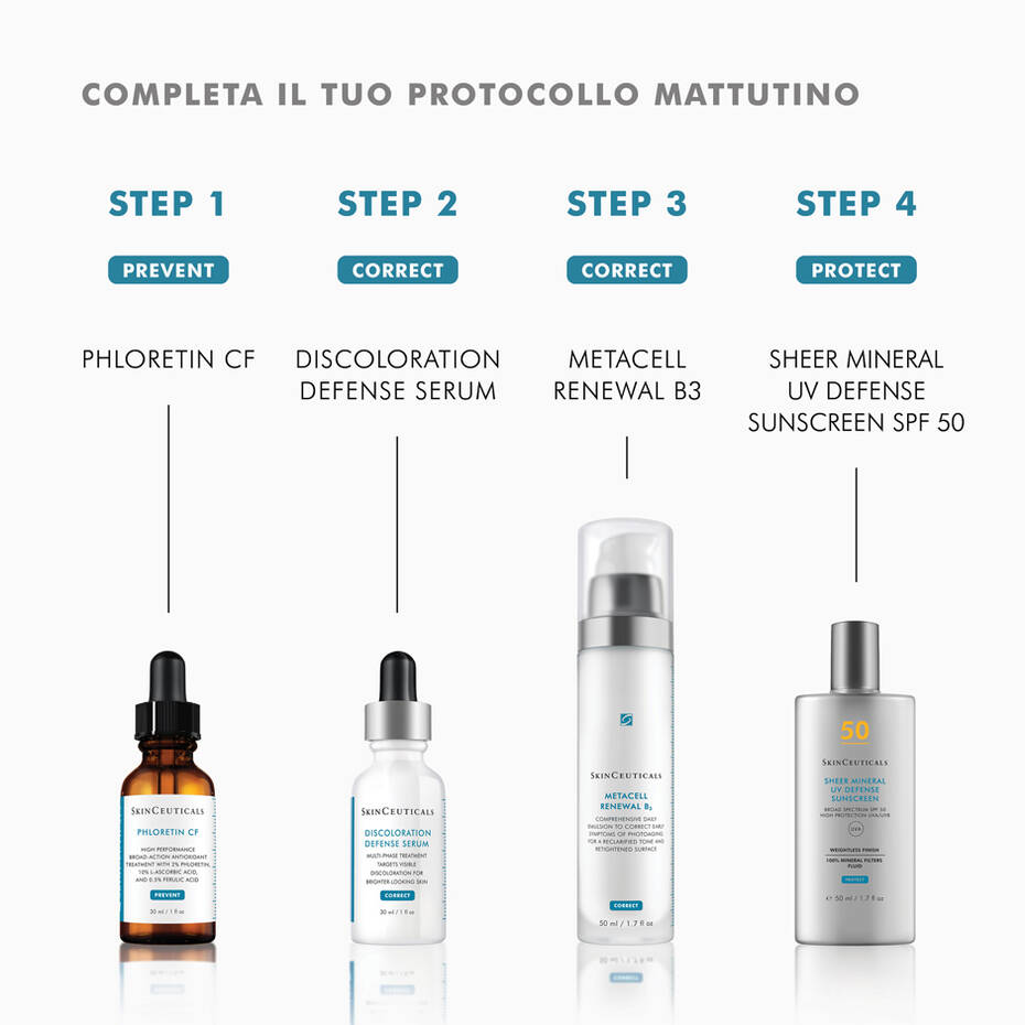 SKC-3606000481282-DISCOLORATION-DEFENSE-SERUM-8-940×940